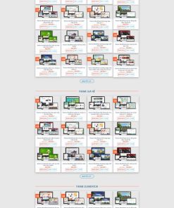 Mẫu Website Shop bán theme wordpress 4 (muatheme)